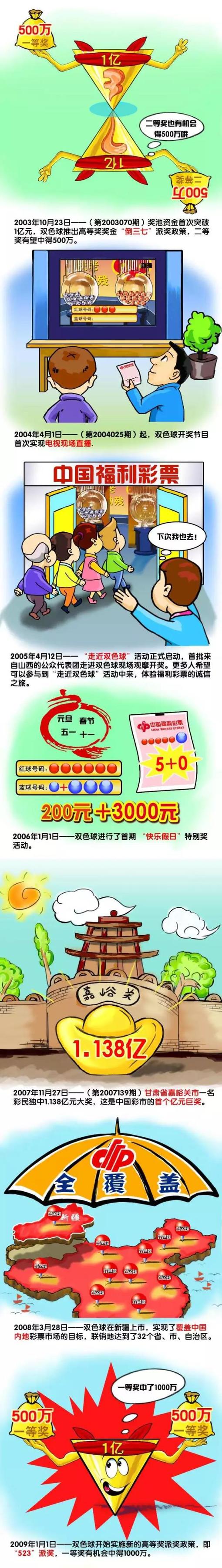 最终阿森纳客场0-1不敌维拉，枪手各赛事6连胜遭终结，维拉英超主场取15连胜。